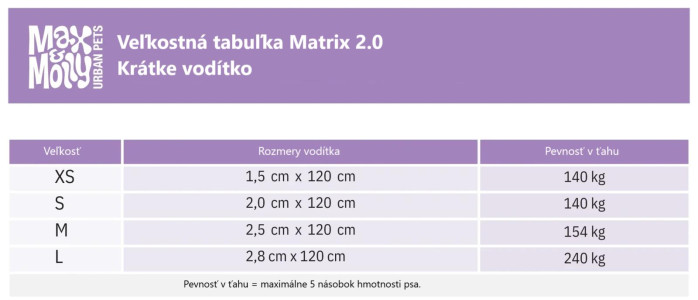 detail VODÍTKO Matrix Lavender S